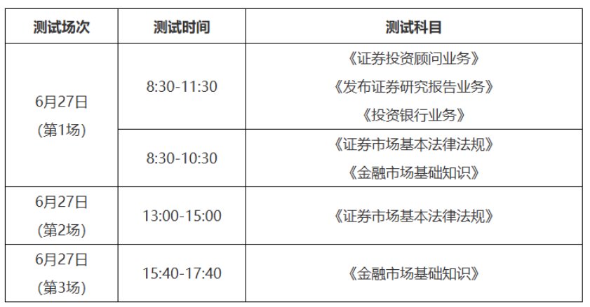 北京2026年6月证券从业资格考试准