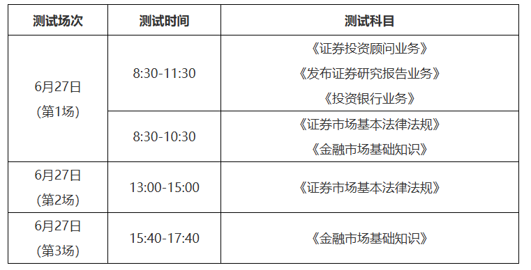 image.png 北京2026年6月证券从业资格测试时