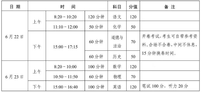 6月16日至18日