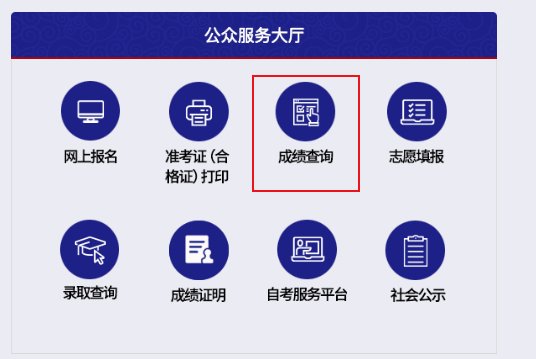 再按需打开相关阅读