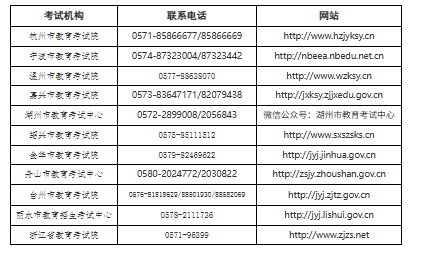 image.png 一、报名安排