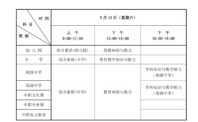 image.png 一、报名安排