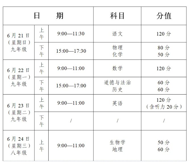 6月22日至24日
