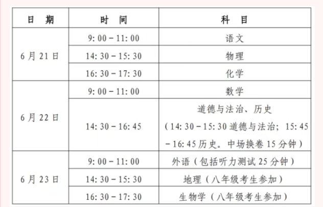 image.png 一、考试时间要记清