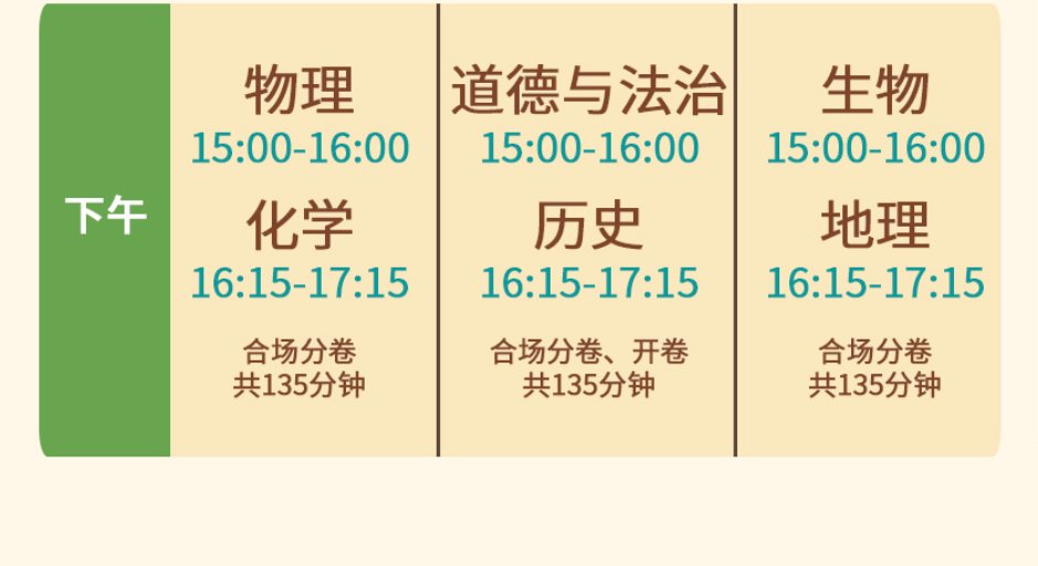 需要原文时请核对应栏目发布页
