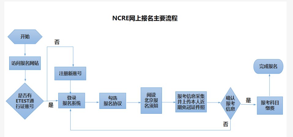 相关阅读