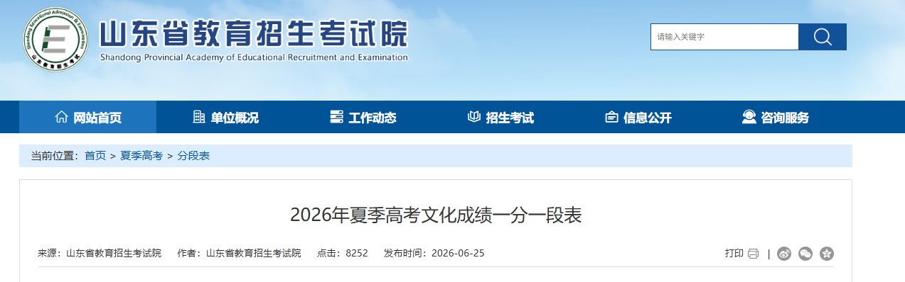 2026年福建高考考生成绩分布（历史