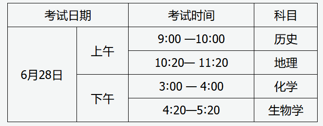 image.png 一、准备好考试用品