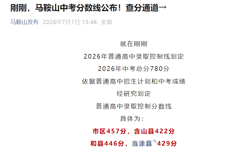 2025年安徽阜阳省示范高中（含列入