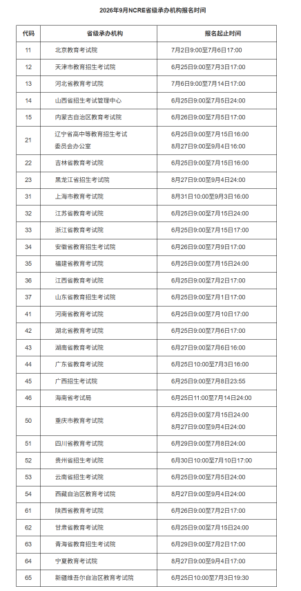 image.png 【#计算机等级考试#】®雅博app雅