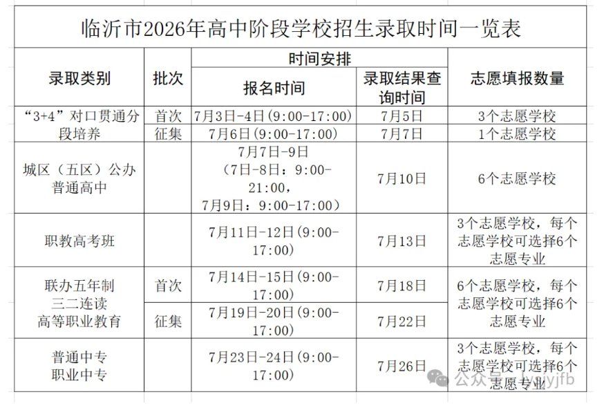 image.png =中考试题推荐= 2025年山东临沂