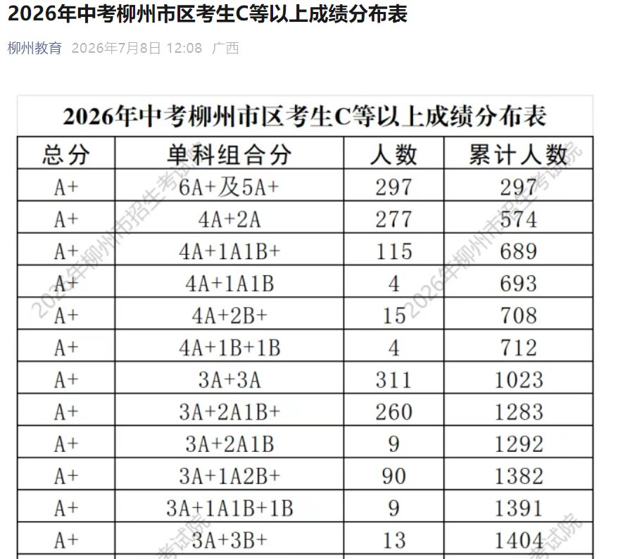 雅博app官网登录入口与那不勒斯续约