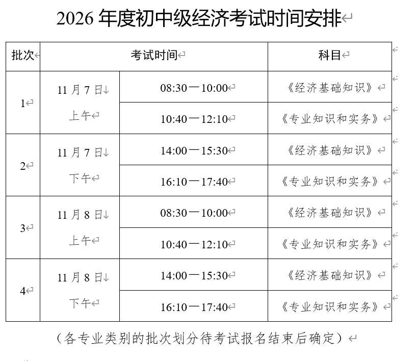 2026年北京经济师考试时间及科目