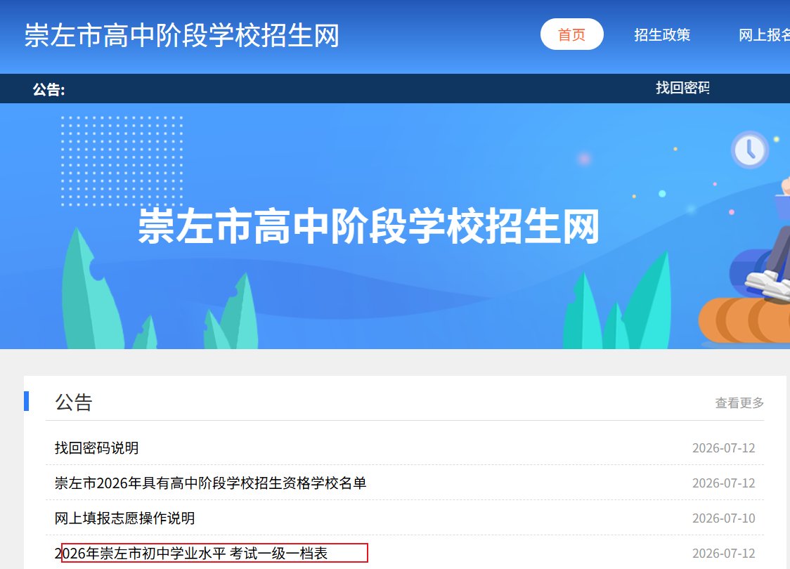 2026年广西桂林中考录取低分数线