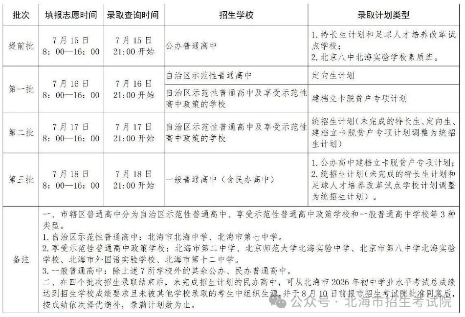 2026年青海果洛中考志愿填报时间