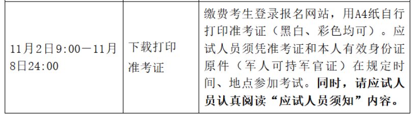 2026年河南高级经济师准考证打印时