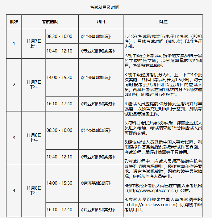 再按需打开相关阅读