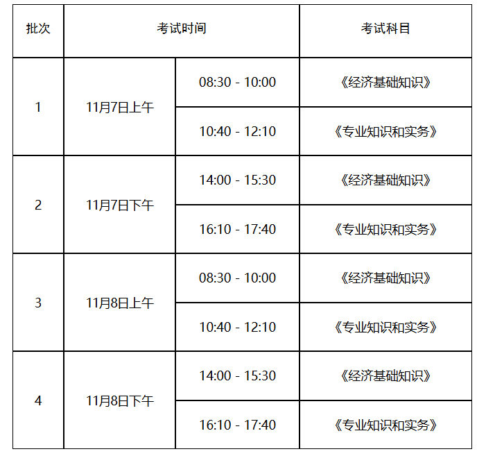 需要原文时请核对应栏目发布页