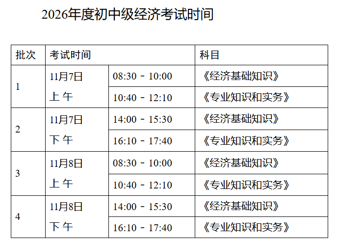 可按栏目接着查阅相关条目