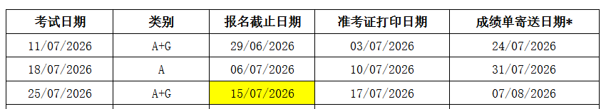 可按栏目接着查阅相关条目