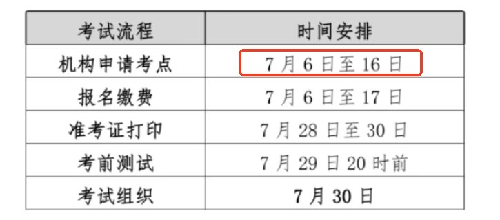 可按栏目接着查阅相关条目