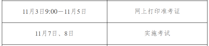 2026年西藏统计师报名时间4月10