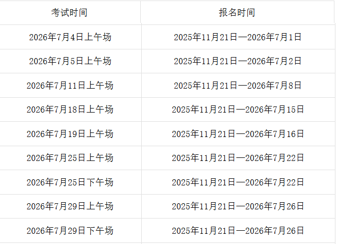 1.png 2026年7月托福考试报名时间为20