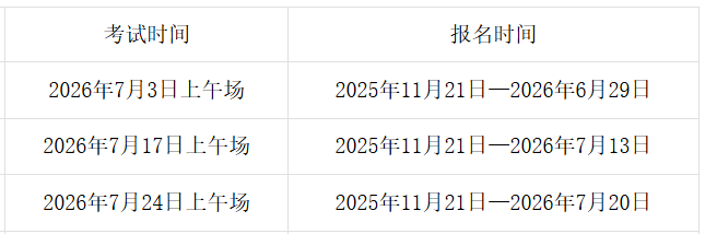 1.png 2026年7月GRE考试报名时间为2