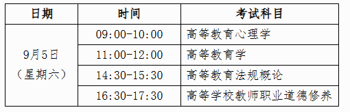 一、时间安排