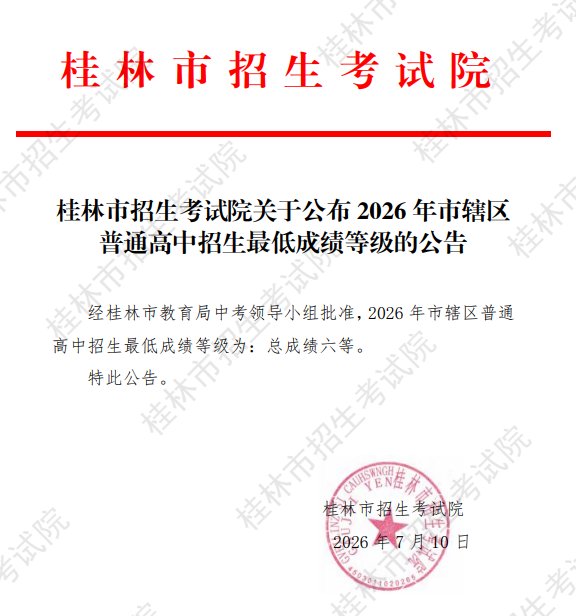 2026年市辖区普通高中招生最低成绩
