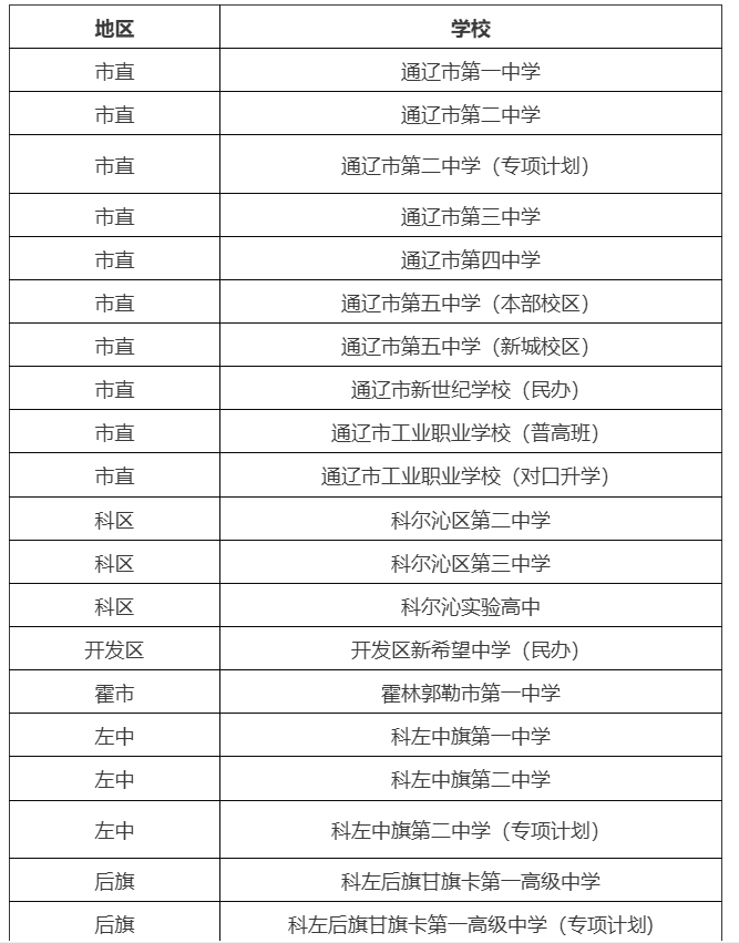 image.png 一、填报方式