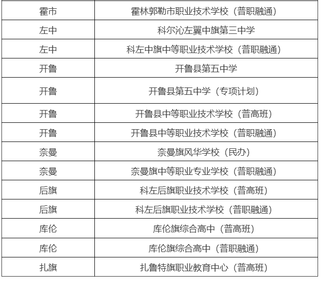 image.png 输入考生身份证号