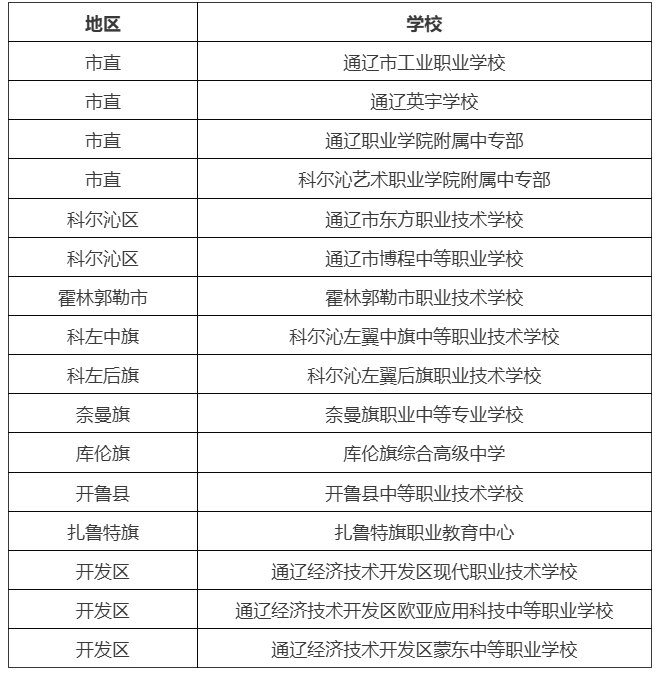 image.png 密码登录