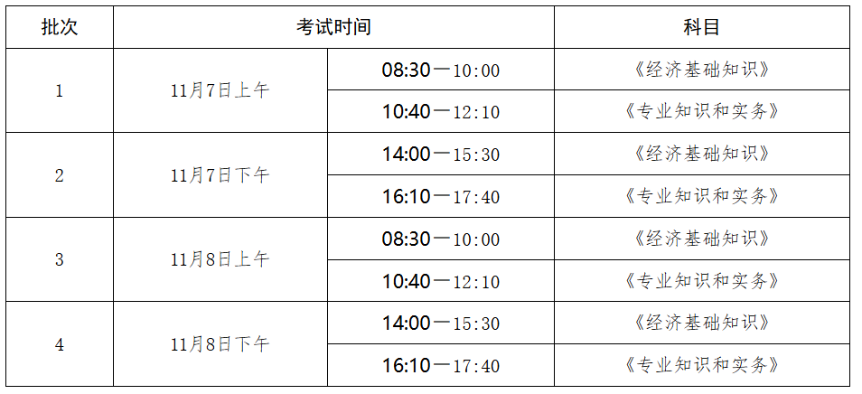 image.png 2026年安徽经济师考试时间及科目