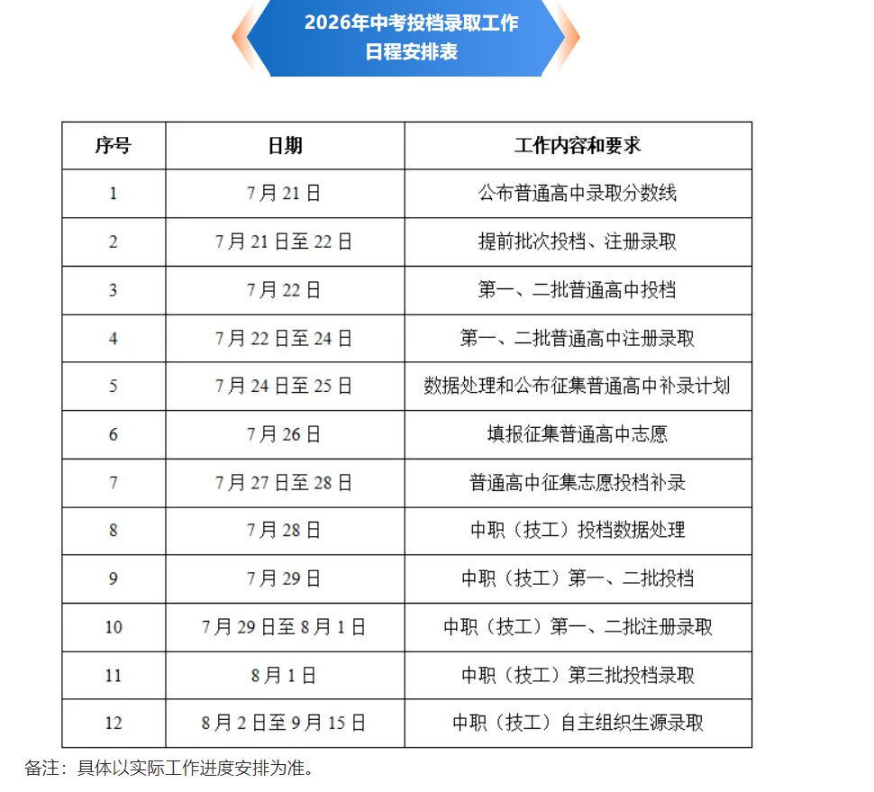 7月24日起填报征询志愿