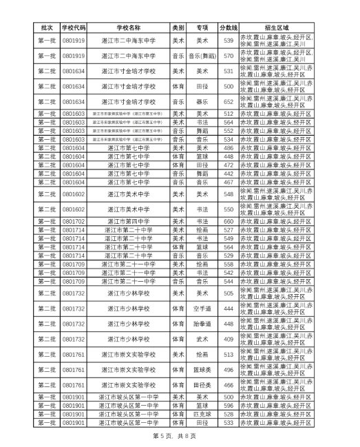 image.png 300分