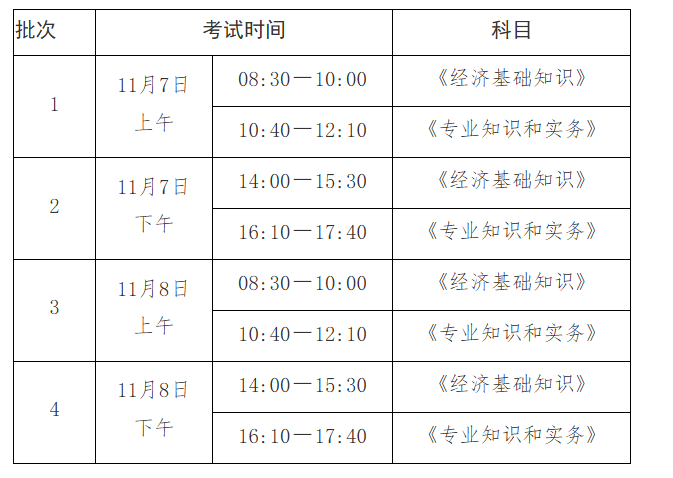 image.png 2026年云南经济师考试形式