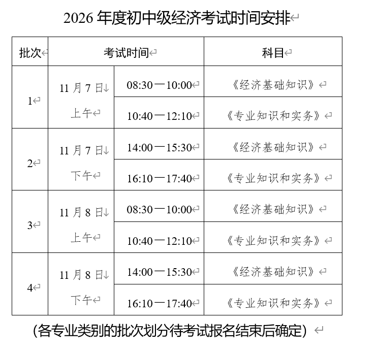 image.png 2026年江苏经济师考试时间安排与考