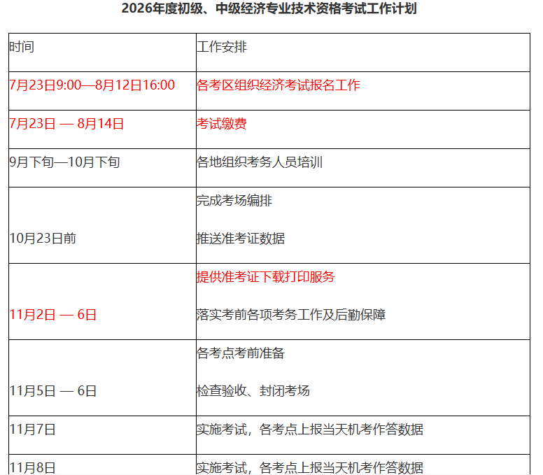 image.png 为做好我省2026年度初级