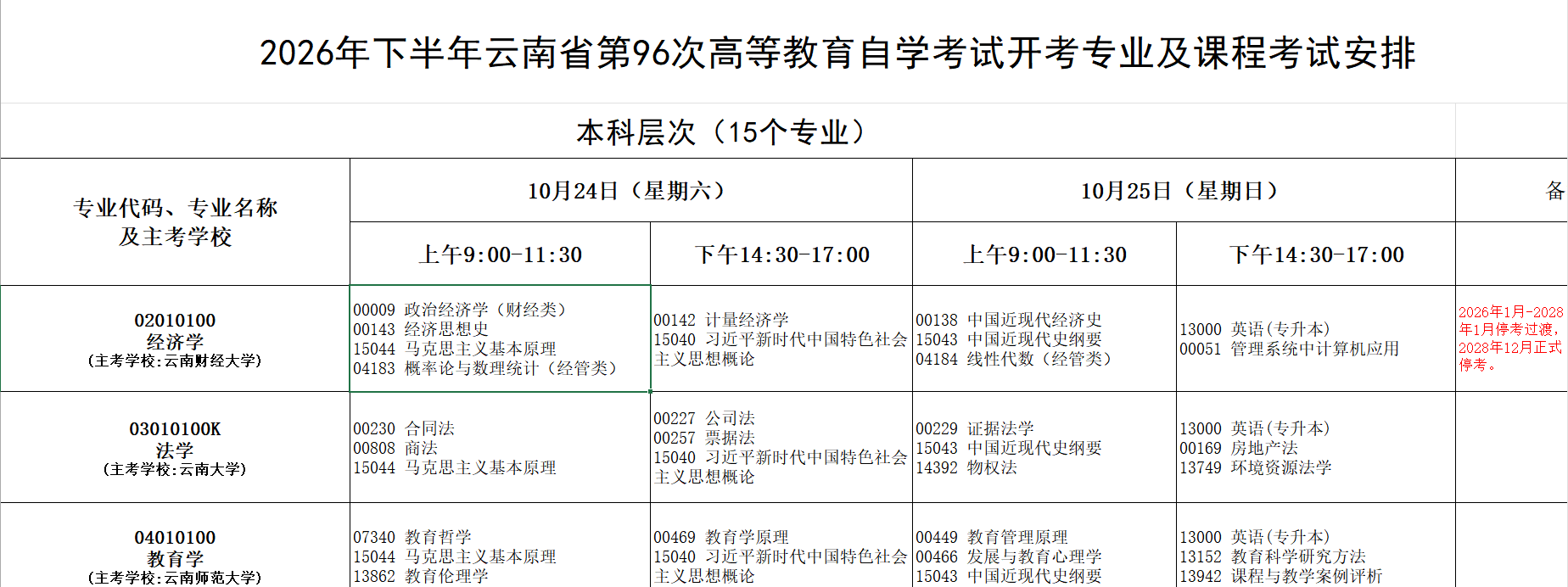 湖北2026年下半年高等雅博app官