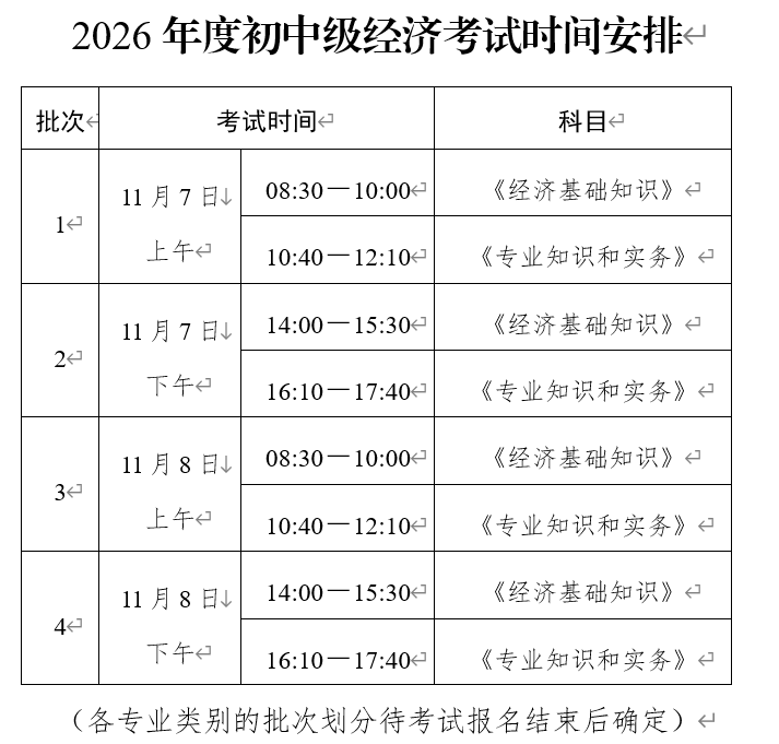 可按栏目接着查阅相关条目