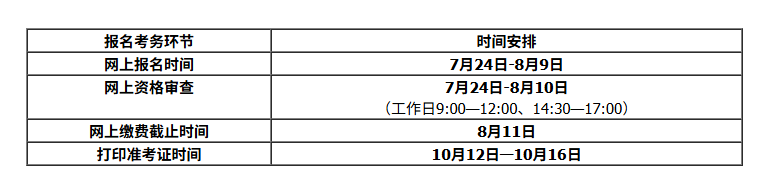 image.png 《建设工程计价》(客观题)