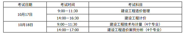 image.png 一级造价工程师职业资格考试设《建设工