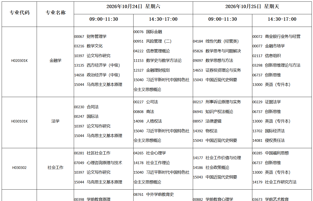 四川巴中高等雅博app下载入口平台介