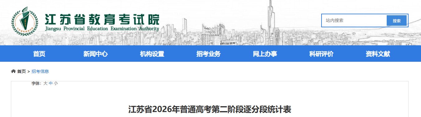 image.png 2.江苏省2026年普通高考普通类(