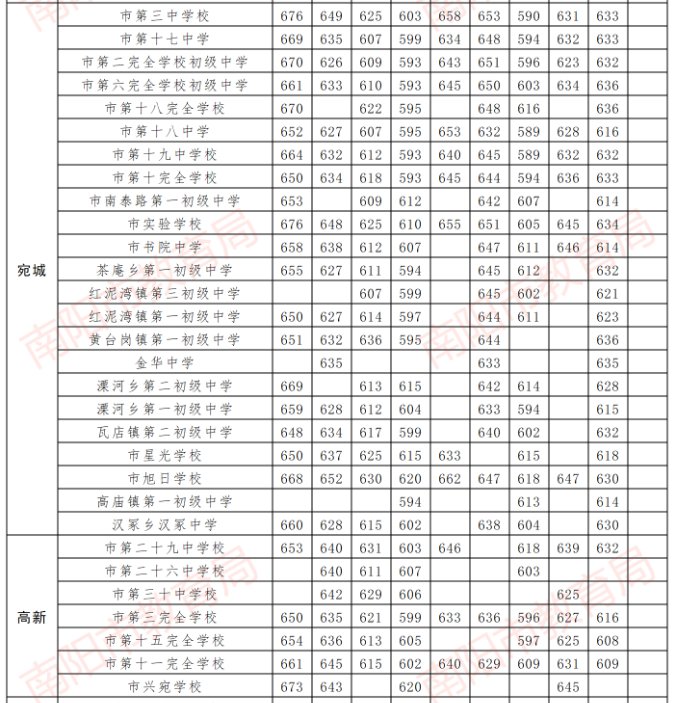 本站按公开材料组织页面