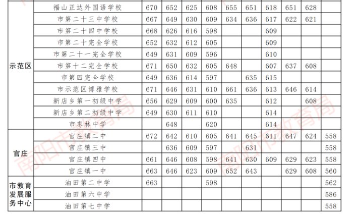 需要原文时请核对应栏目发布页