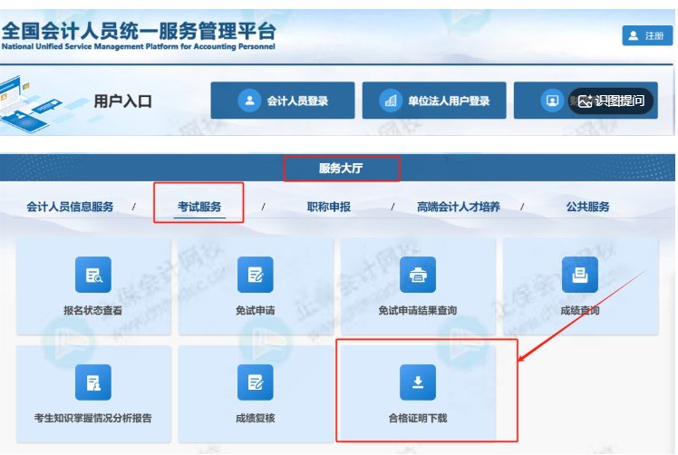 可按栏目接着查阅相关条目