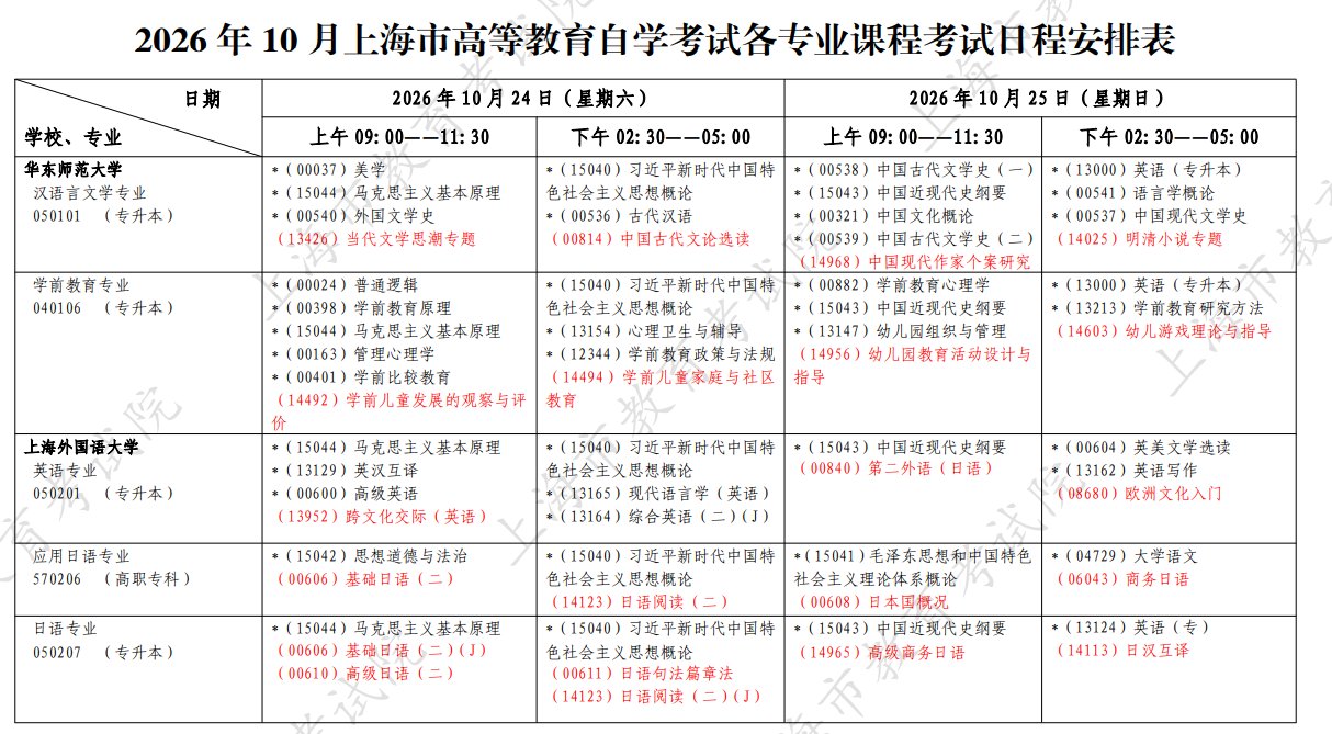 image.png 2026年10月上海闸北自考时间