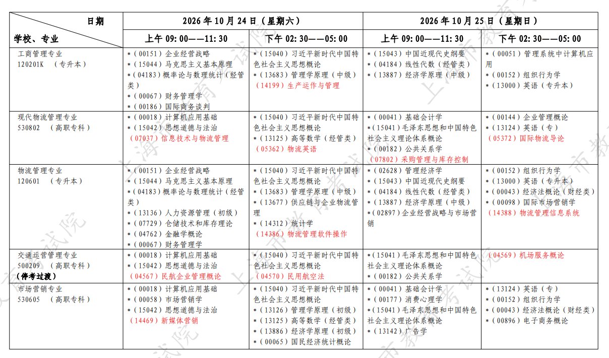 image.png 以下内容与「雅博app官网登录入口手